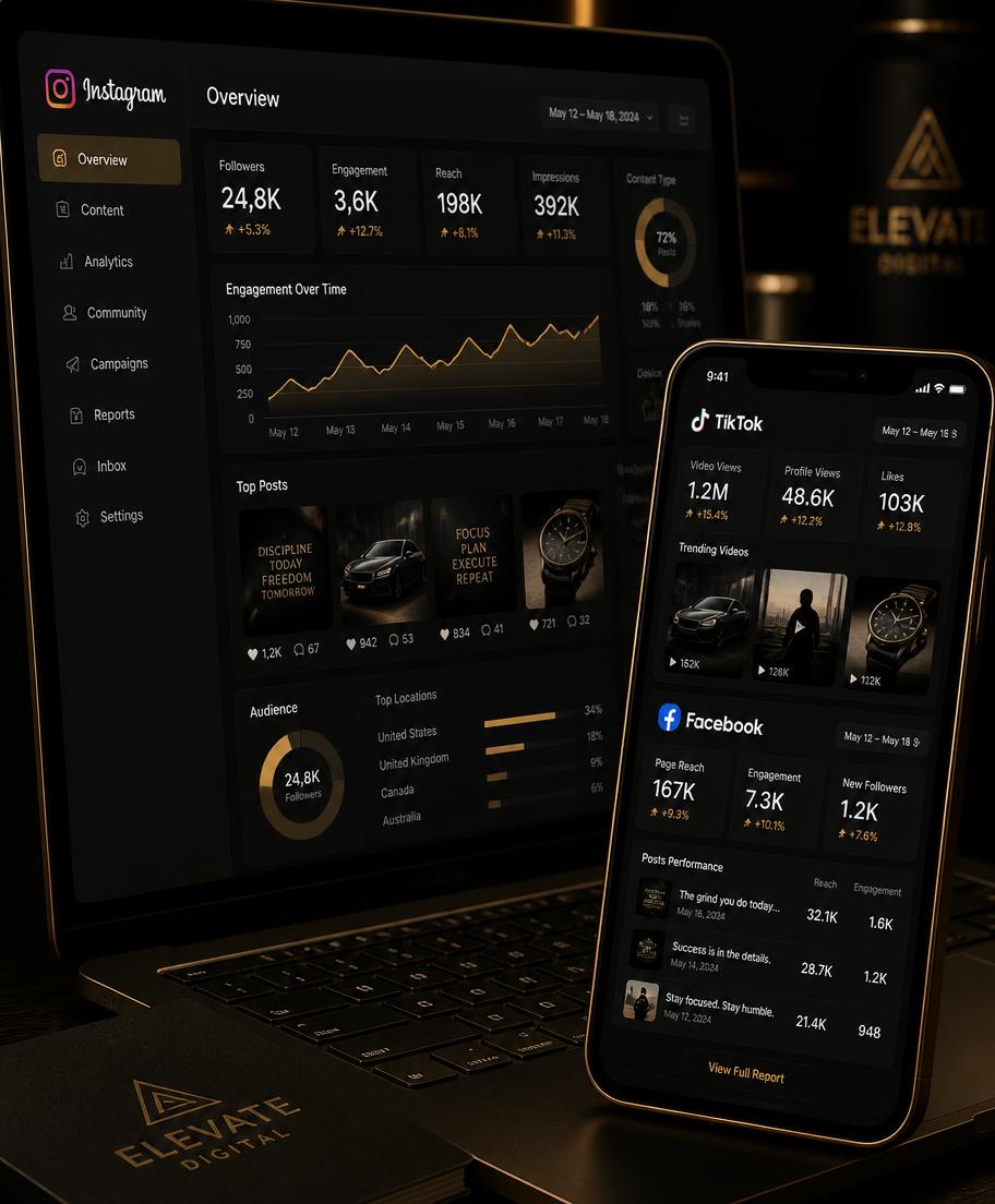 Dashboards de redes sociais em notebook e smartphone